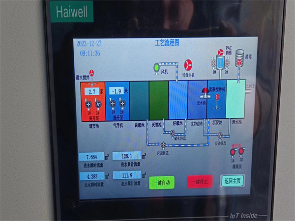 纖維轉盤濾布濾池 纖維轉盤濾布濾池